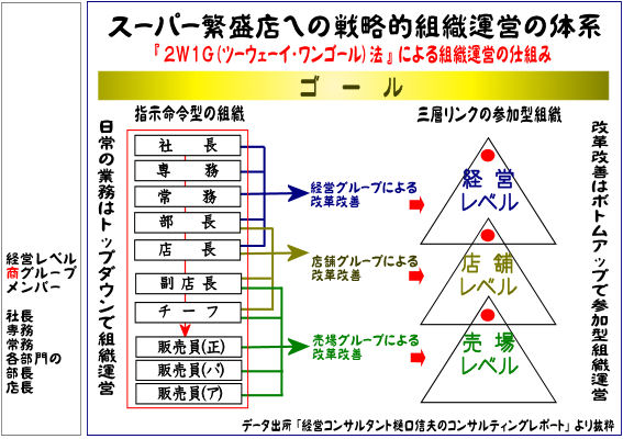 QvPfc[EF[C S[̎Q^gD^c̑̌n