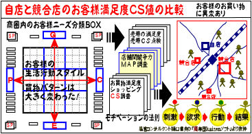 qlj[Yނ߂